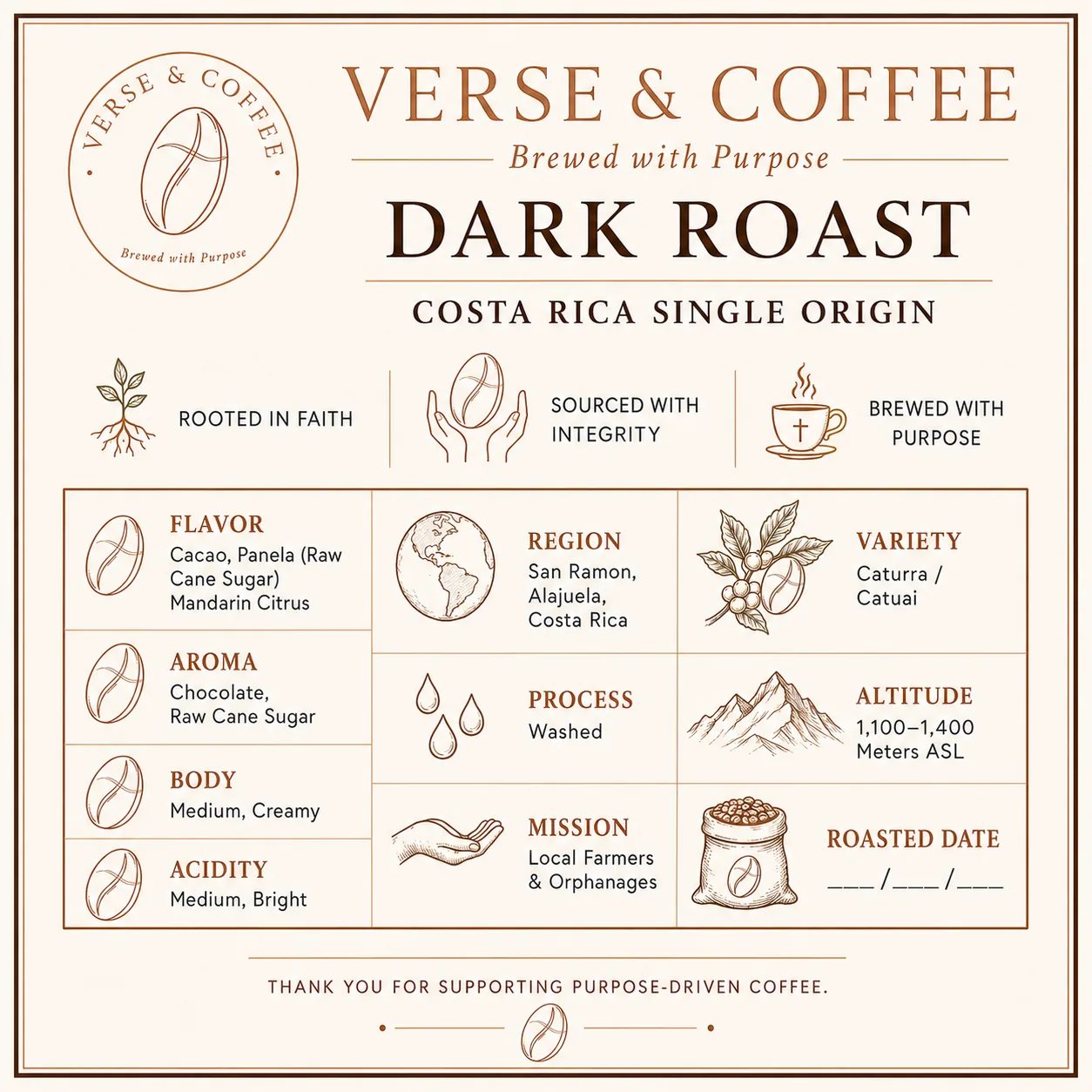 Back label